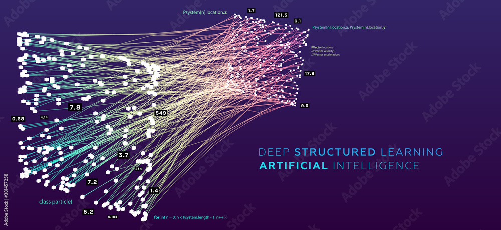 Data Science in Defense: Transforming the Future of Military Strategy